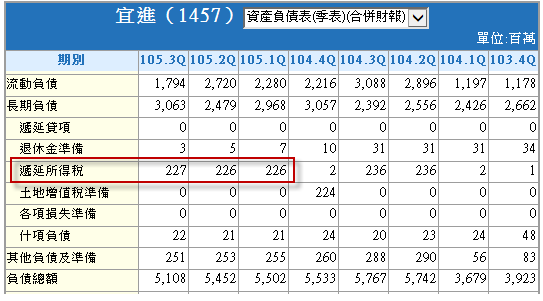 2016-12-1 上午 10-49-41