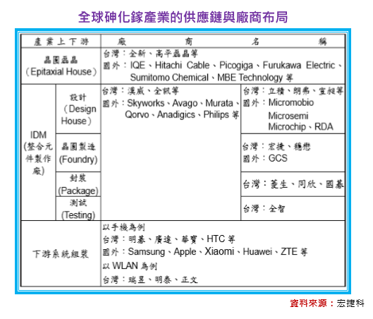 2016-12-5 下午 05-40-43