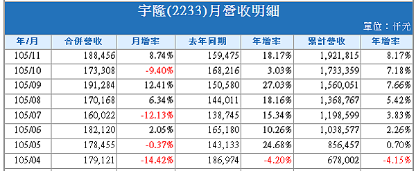 2016-12-16 下午 12-26-09