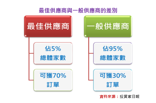 2016-12-19 下午 02-49-54 2016-12-19 下午 02-49-54