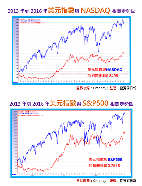 2017-1-6 下午 05-42-12