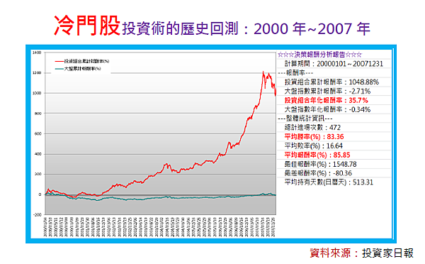 2017-2-10 下午 02-41-32