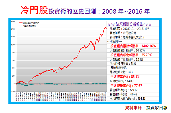 2017-2-10 下午 02-42-01