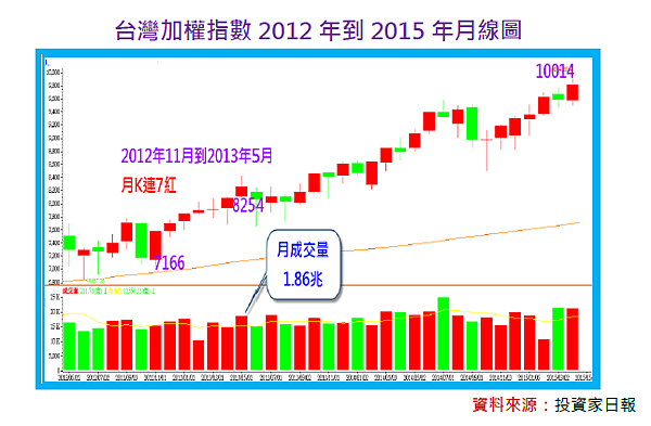 2017-2-10 下午 03-37-28