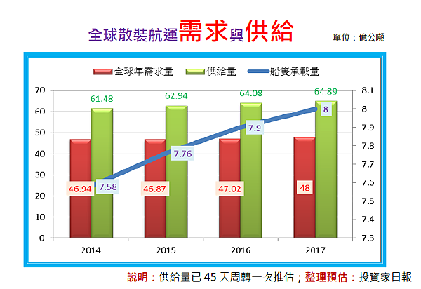 2017-2-22 下午 03-44-40