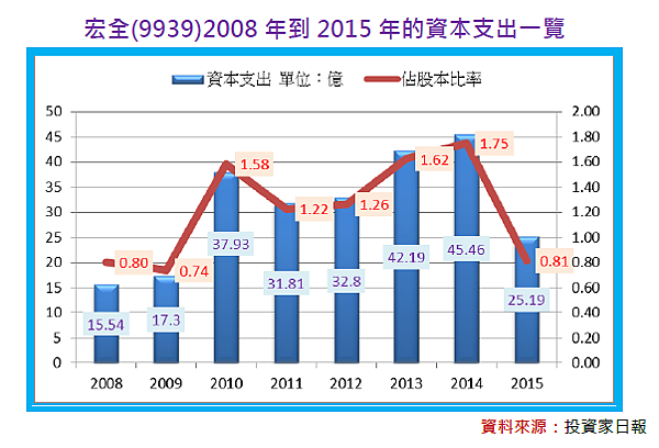 2017-3-3 下午 03-46-30