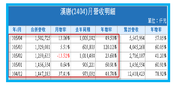 2017-3-29 下午 10-21-08