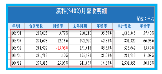 2017-3-29 下午 10-21-43