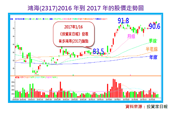 2017-4-5 下午 01-10-09