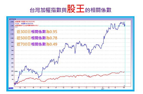 2017-4-17 上午 11-50-21