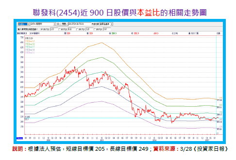 2017-4-21 下午 03-24-38