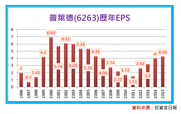 2017-4-27 下午 01-07-17