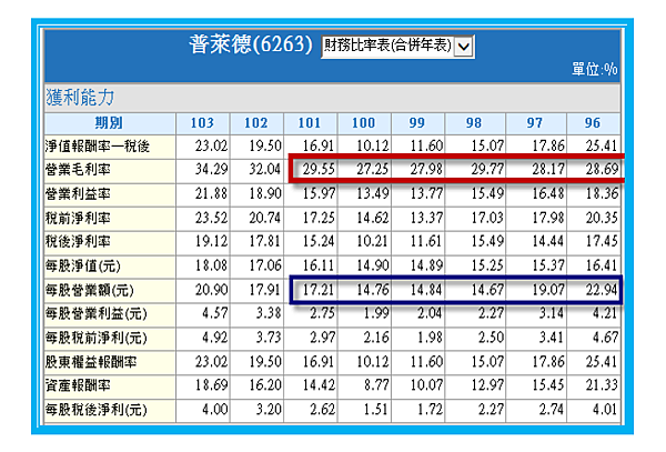 2017-4-27 下午 02-02-54 2017-4-27 下午 02-02-54