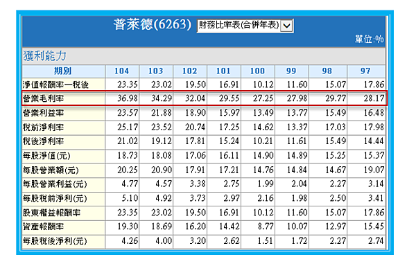 2017-4-27 下午 02-03-07 2017-4-27 下午 02-03-07