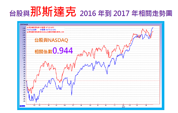 2017-5-8 下午 03-46-40