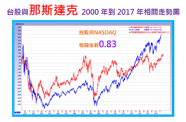 2017-5-8 下午 03-46-53