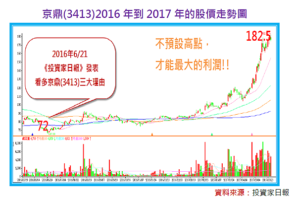 2017-5-26 下午 12-58-06