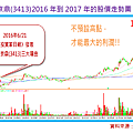 2017-5-26 下午 12-58-06