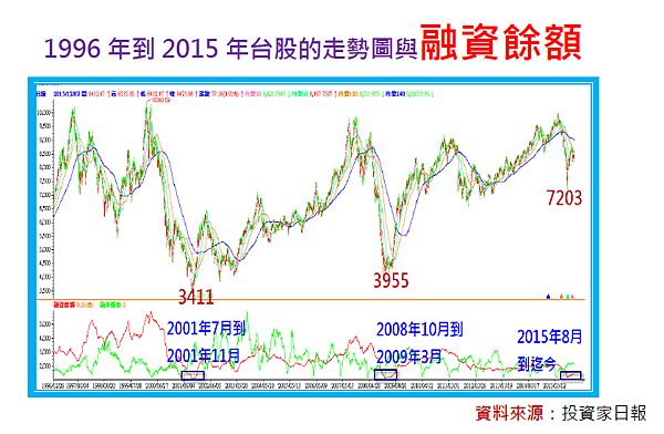 2017-6-7 下午 05-30-03