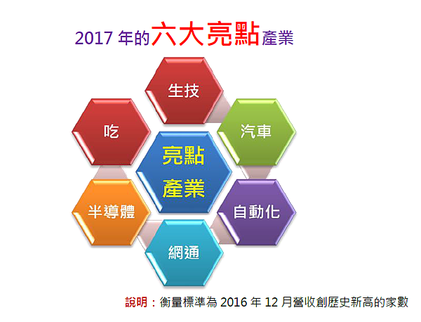 2017-6-14 下午 02-21-15 2017-6-14 下午 02-21-15
