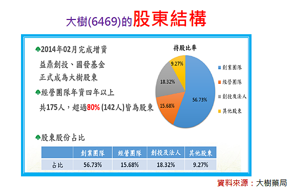 2017-6-14 下午 02-55-07 2017-6-14 下午 02-55-07