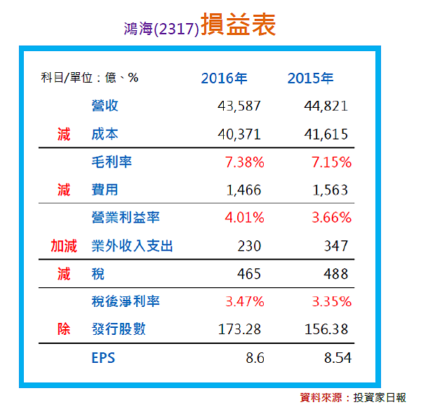 2017-6-19 下午 02-14-59 2017-6-19 下午 02-14-59