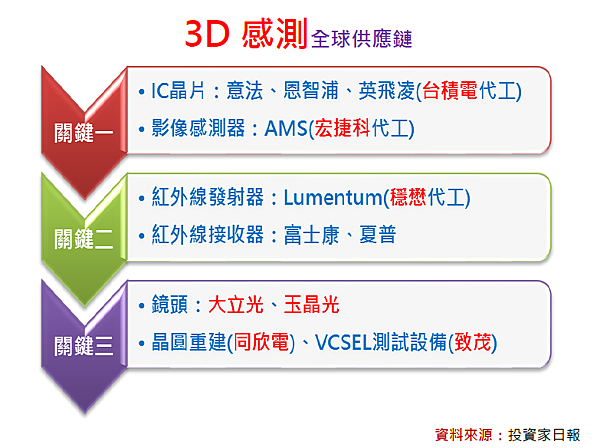 2017-6-21 下午 04-26-32 2017-6-21 下午 04-26-32