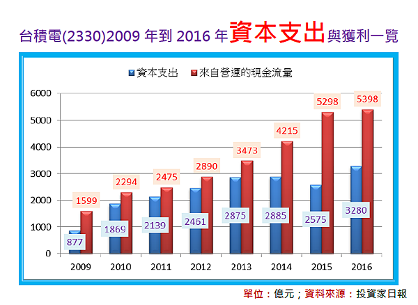 2017-6-21 下午 04-49-06 2017-6-21 下午 04-49-06