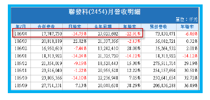 2017-6-26 上午 11-35-55