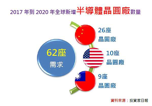 2017-6-26 上午 11-52-14 2017-6-26 上午 11-52-14