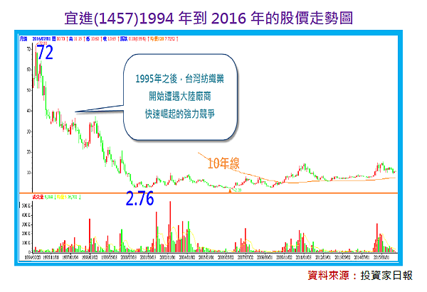 2017-6-28 上午 09-52-06