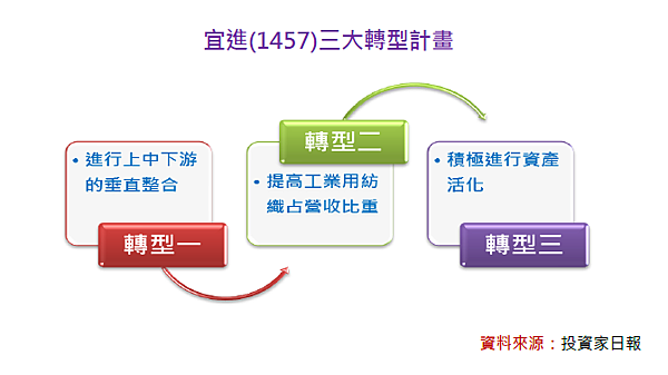 2017-6-28 上午 09-58-09 2017-6-28 上午 09-58-09