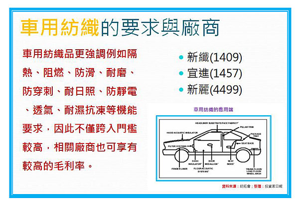 2017-6-28 上午 10-05-48 2017-6-28 上午 10-05-48