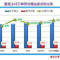 2017-6-28 上午 10-06-02