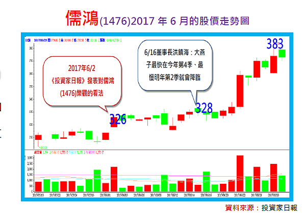 2017-7-5 下午 04-21-48 2017-7-5 下午 04-21-48