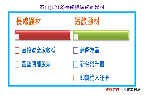 2017-7-12 下午 03-22-42 2017-7-12 下午 03-22-42