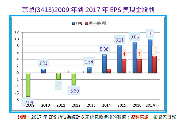 2017-7-20 上午 10-53-11 2017-7-20 上午 10-53-11