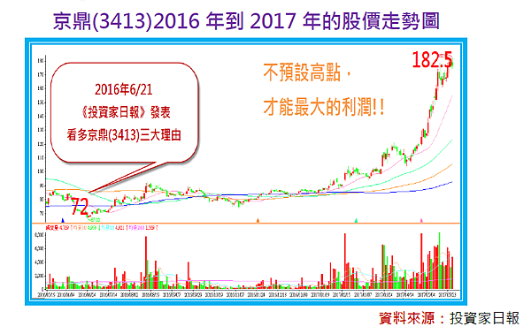 2017-7-27 下午 12-36-09