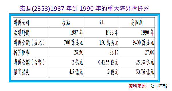 2017-7-28 下午 12-42-06