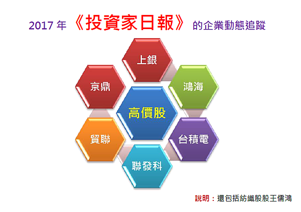 2017-8-7 下午 02-44-56 2017-8-7 下午 02-44-56