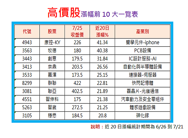 2017-8-7 下午 02-45-47 2017-8-7 下午 02-45-47