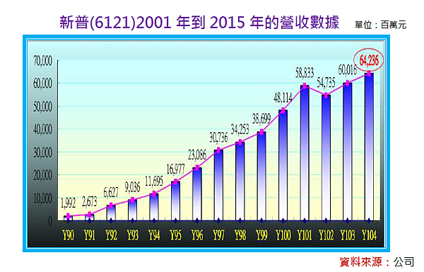 2017-8-18 下午 03-35-57