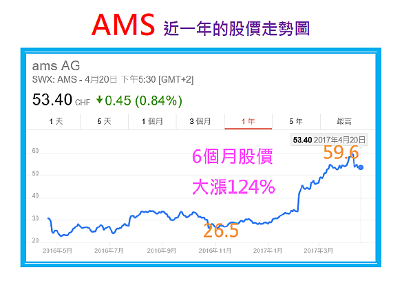 2017-8-21 下午 02-52-14