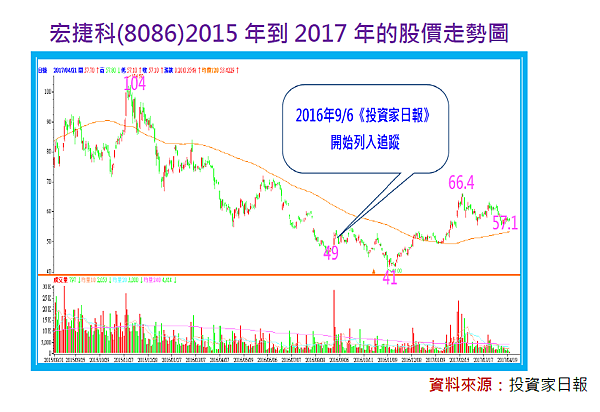 2017-8-21 下午 02-52-47