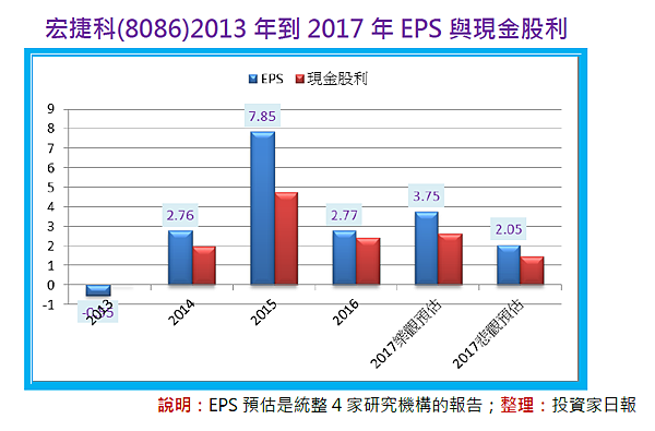 2017-8-21 下午 02-53-00