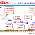 2017-9-28 上午 10-59-03