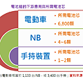 2017-10-6 下午 02-23-40