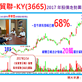 2017-10-13 下午 01-56-30