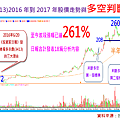 2017-10-16 下午 02-00-11