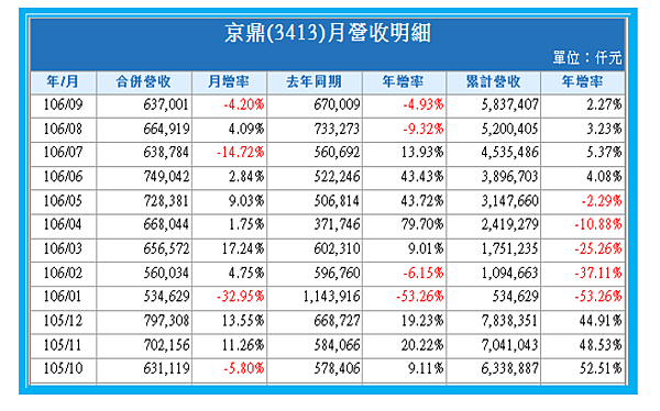 2017-10-16 下午 01-59-45